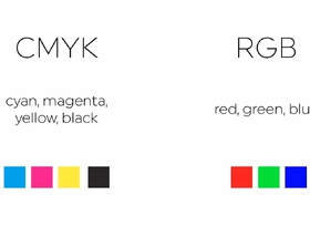 Czym różni się CMYK od RGB? Tutorial - Illustrator