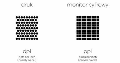 Co to jest dpi? Różnice między dpi a ppi - Tutorial - Illustrator