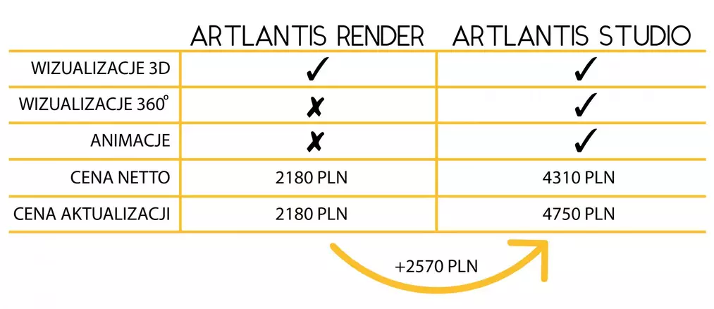 artlantis-studio-czy-artlantis-render-poradnik-05