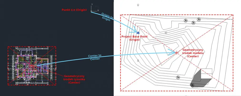 Revit - Jak wstawić podkład dwg - Wszystko co musisz wiedzieć - Poradnik, tutorial - 08