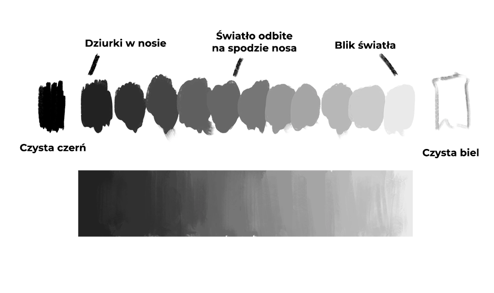 Digital painting - podstawy - jak cieniować? Malowanie waloru. - 05