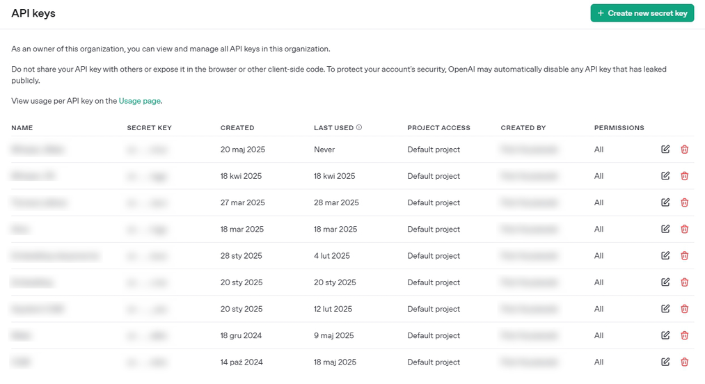 ChatGPT dostęp przez API integracja modele GPT rozliczenie tokenowe