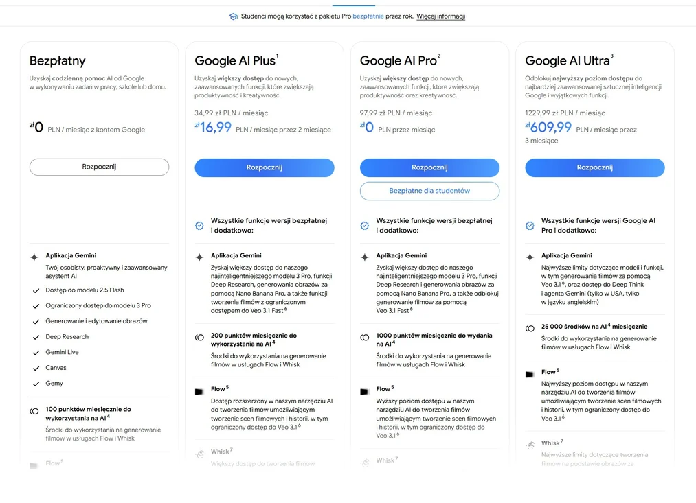 Interfejs Nano Banana Pro – subskrypcje Google AI Plus, Pro i Ultra