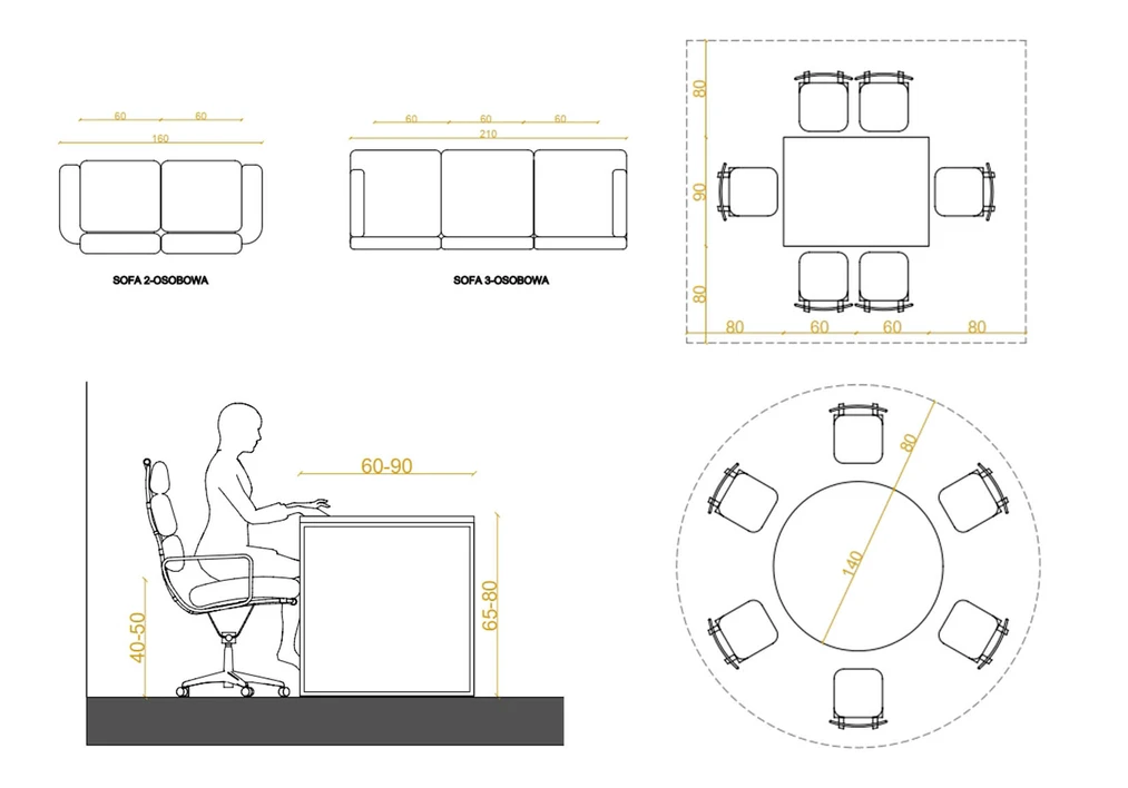 Ergonomia w projektowaniu wnętrz – kurs CG Wisdom