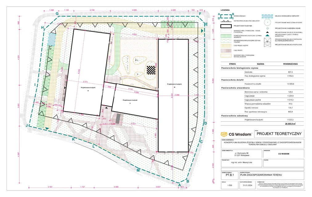 Kurs Archicad projekt szkoły podstawowej
