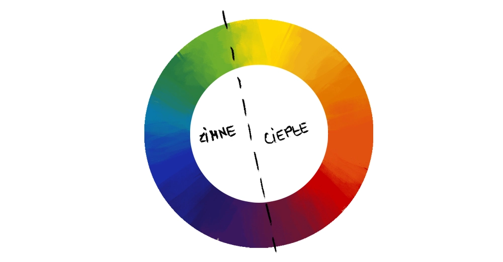 Digital painting - Triki z kolorami - jak wybierać ciekawe kolory do rysunku - 02