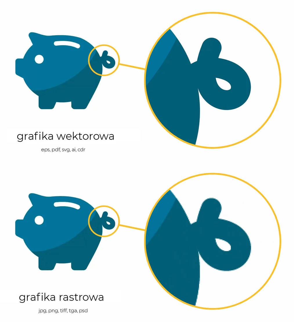 Grafika Rastrowa I Wektorowa Por wnanie Blog CGwisdom pl Grafika Rastrowa I Wektorowa Por wnanie Blog CGwisdom pl