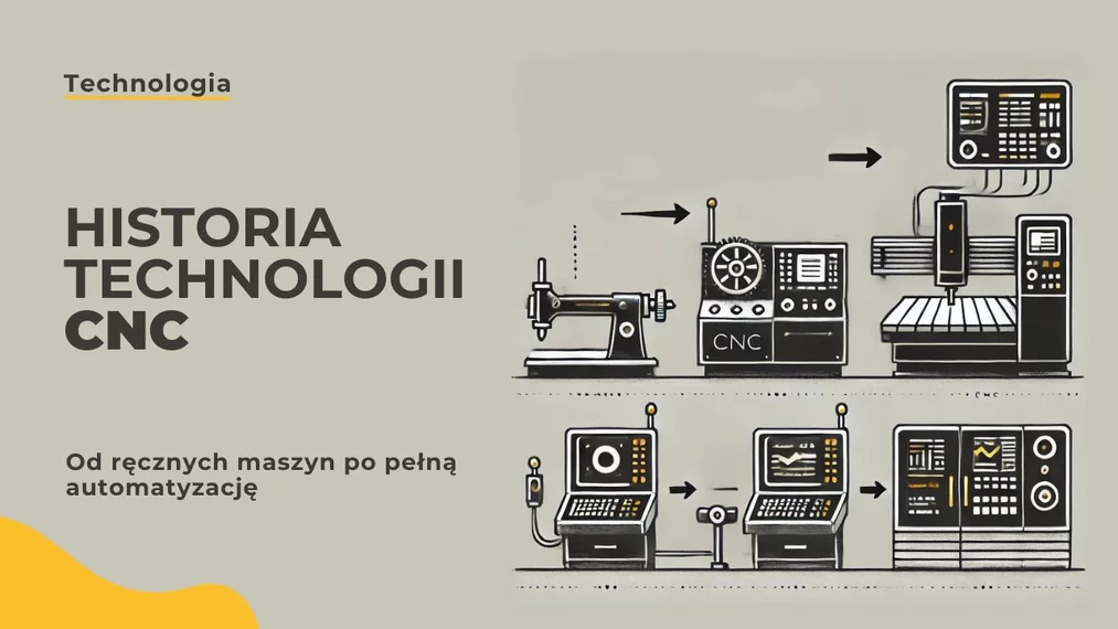 Historia technologii CNC – od ręcznych maszyn po pełną automatyzację