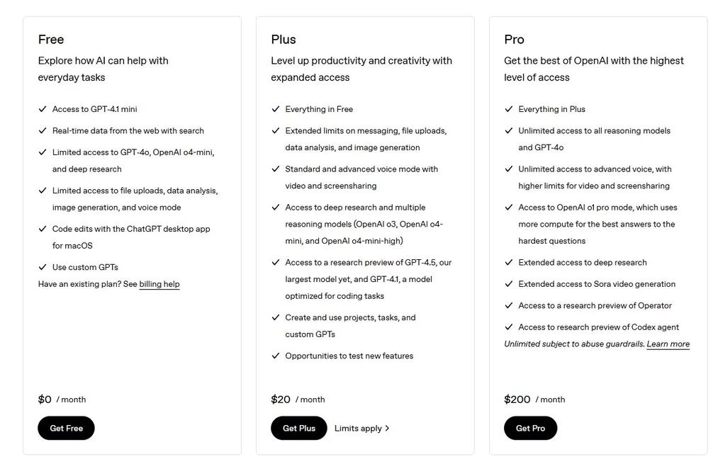 Cennik ChatGPT Plus subskrypcje OpenAI Free Plus Pro
